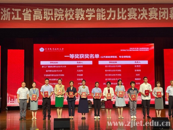 喜報，學(xué)院三支團隊成功入選調(diào)研山東——大學(xué)生暑期文化科技衛(wèi)生三下鄉(xiāng)社會實踐重點團隊
