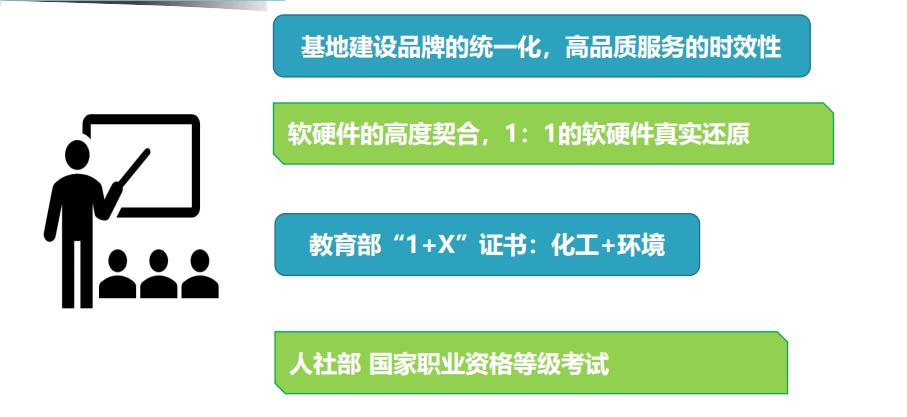 教育部虛擬仿真技術(shù)在職業(yè)教育教學(xué)中的創(chuàng)新應(yīng)用課題成功結(jié)題