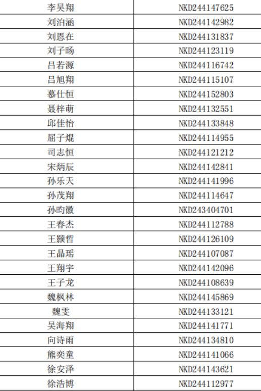 學(xué)院召開2024年實驗室安全工作會議，筑牢安全防線，助力科研發(fā)展