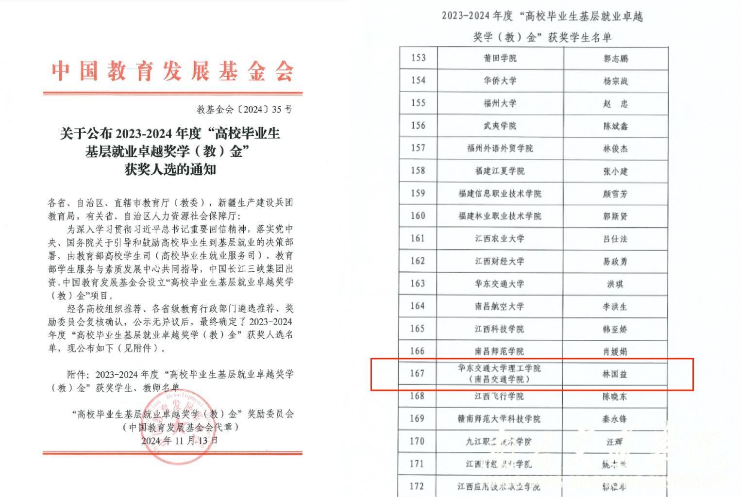 學(xué)院生物技術(shù)工程系2020屆畢業(yè)生郭振全榮獲高校畢業(yè)生基層就業(yè)卓越獎(jiǎng)學(xué)(教)金