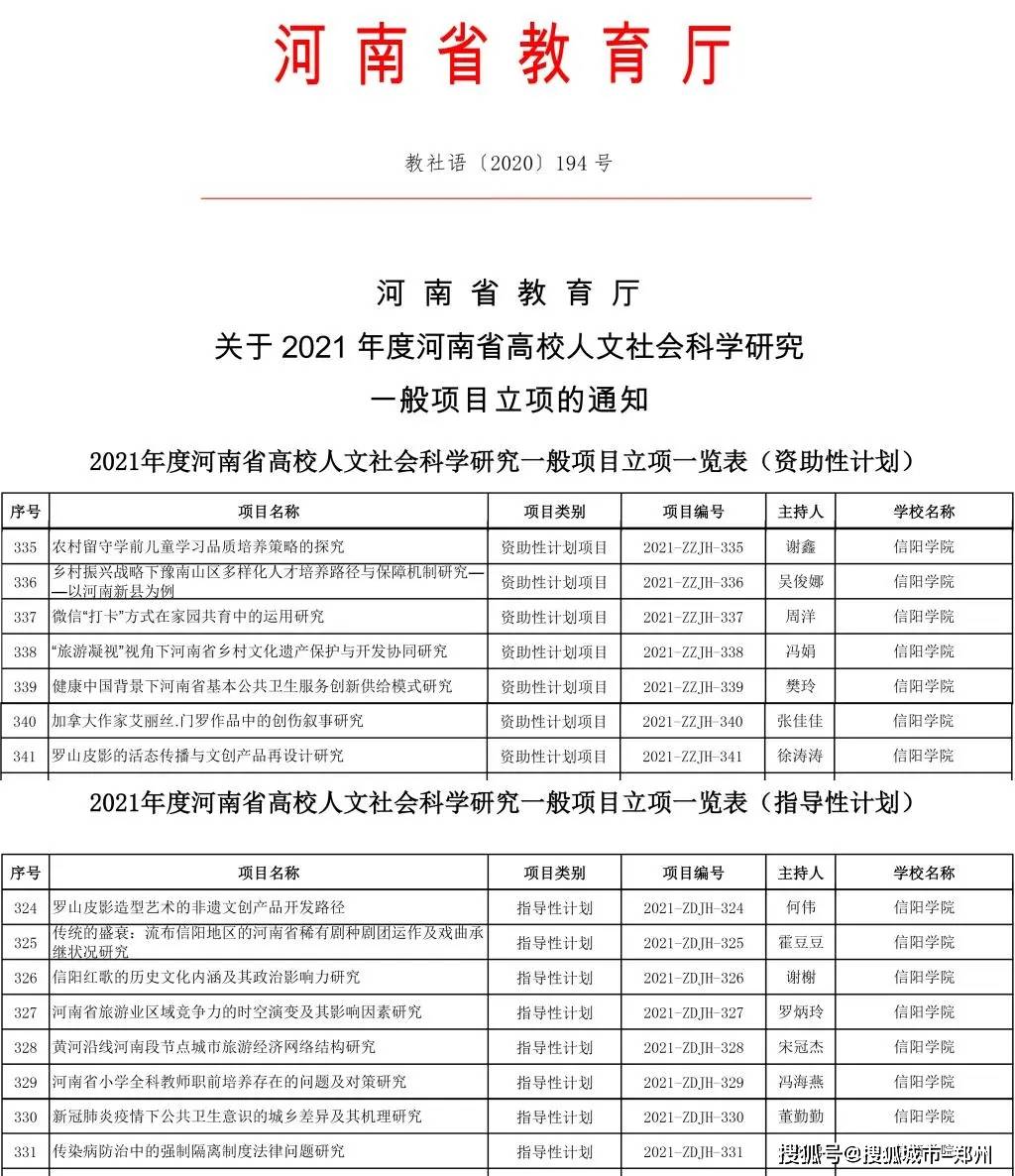學(xué)院人文社會(huì)科學(xué)與藝術(shù)課題的突破與創(chuàng)新發(fā)展