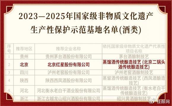 我院專升本工作再創(chuàng)輝煌，卓越成果見證不懈努力的故事