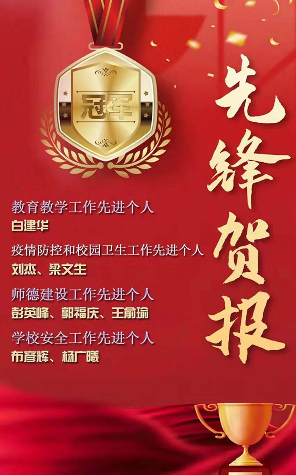 學(xué)院榮獲省教育廳安全工作榮譽(yù)稱(chēng)號(hào)，表現(xiàn)卓越，獲評(píng)先進(jìn)集體稱(chēng)號(hào)