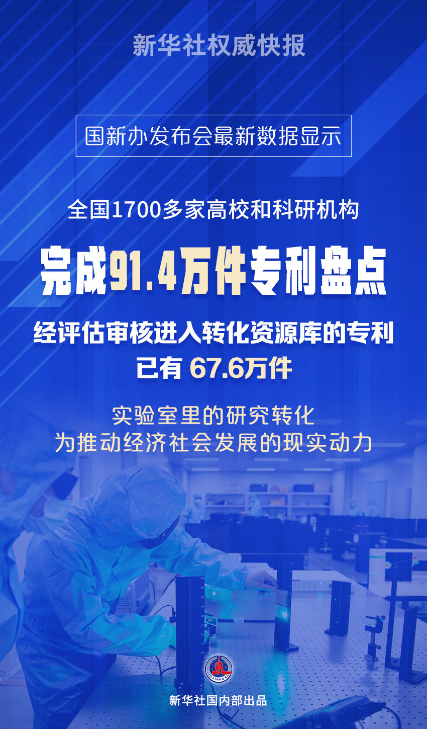 我院參加山東省高校和科研機(jī)構(gòu)存量專利盤活工作會議，探索專利盤活與成果轉(zhuǎn)化新路徑