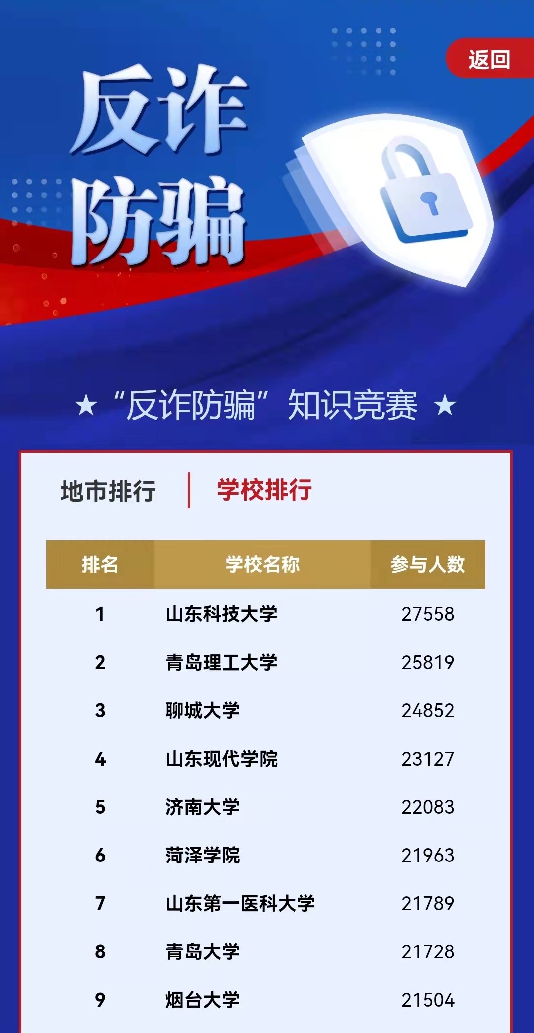 學院榮獲反詐文創(chuàng)大賽優(yōu)秀組織獎，榮譽背后的故事與啟示