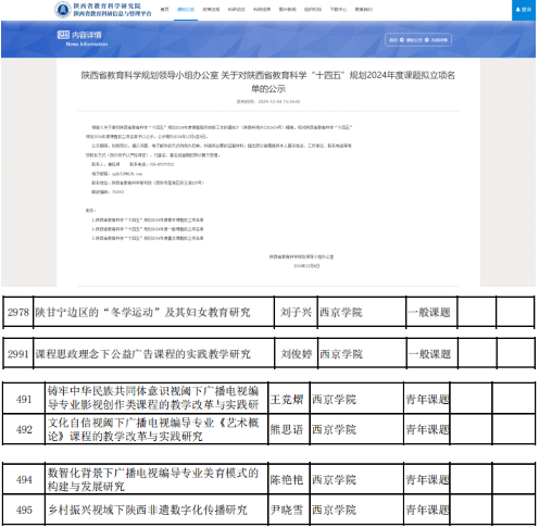 喜報(bào)！學(xué)院機(jī)電技術(shù)工程系一項(xiàng)橫向科研項(xiàng)目成功立項(xiàng)