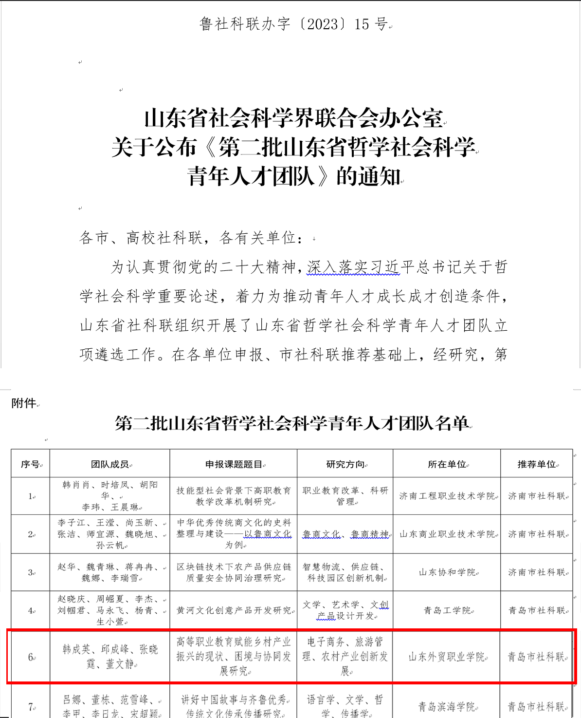 我院成功入選山東省節(jié)水型高校，節(jié)水工作的卓越成就與未來展望