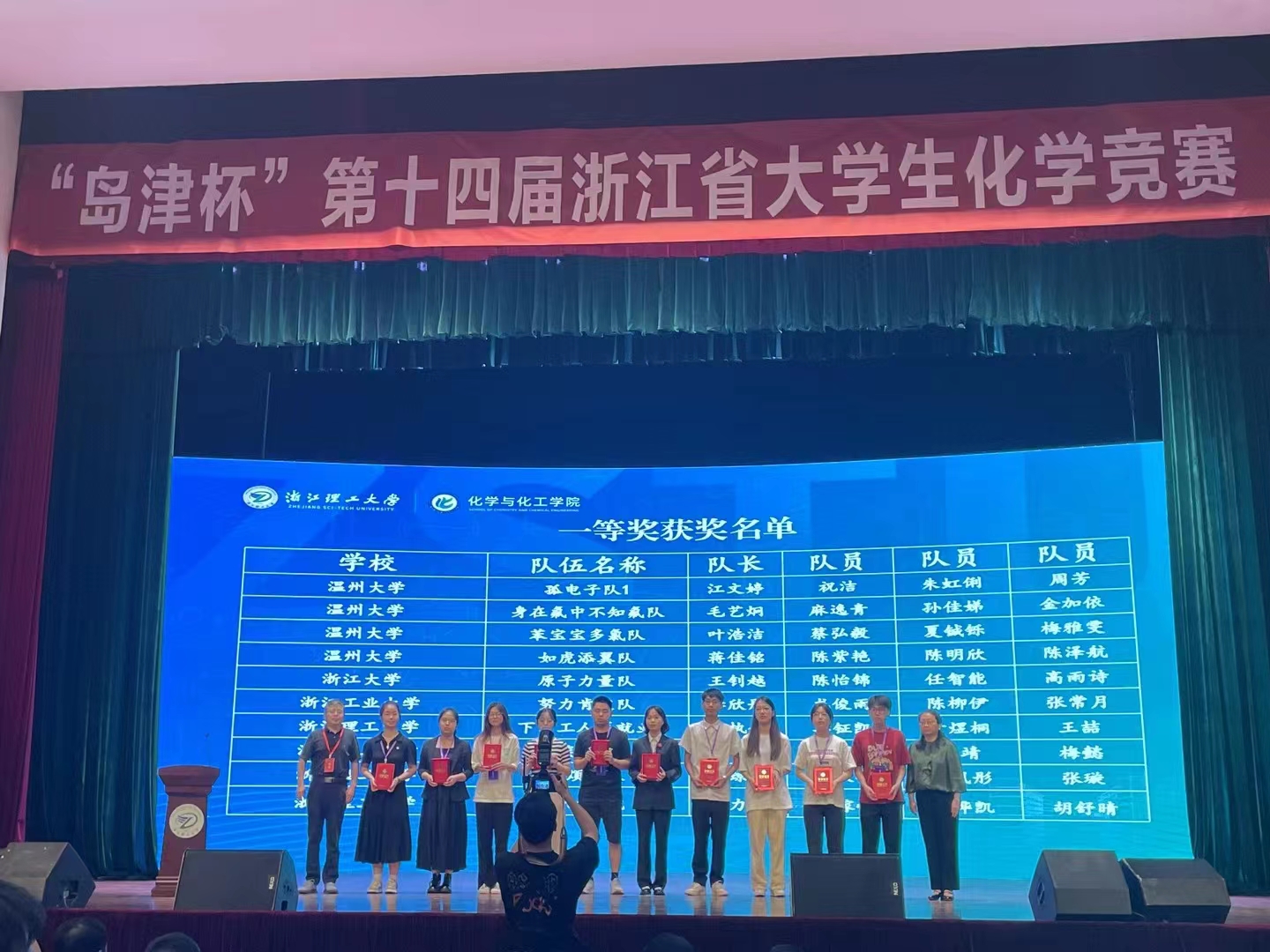 學(xué)院教育與藝術(shù)系橫向科研項(xiàng)目成功立項(xiàng)喜報(bào)