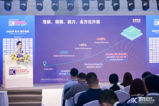 泰安市青年企業(yè)家高校行活動(dòng)，凝青聚力，鏈通未來走進(jìn)學(xué)院