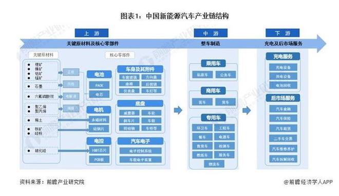 泰安市汽車及零部件產(chǎn)業(yè)鏈協(xié)同發(fā)展座談會，共謀合作未來，推動產(chǎn)業(yè)進(jìn)步我院參與熱議