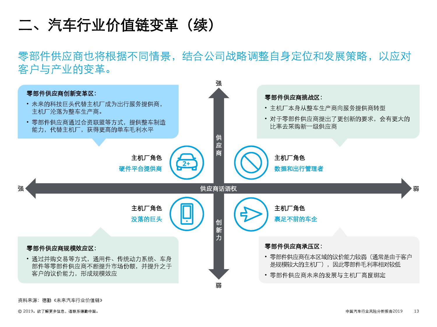 我院參加泰安市汽車及零部件產(chǎn)業(yè)鏈協(xié)同發(fā)展座談會，共謀合作未來，推動產(chǎn)業(yè)進(jìn)步