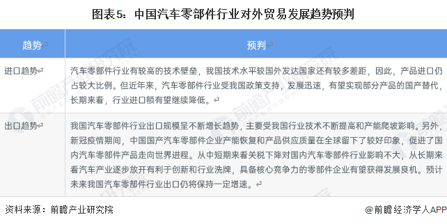 泰安市汽車及零部件產(chǎn)業(yè)鏈專班對我院開展調(diào)研活動報道