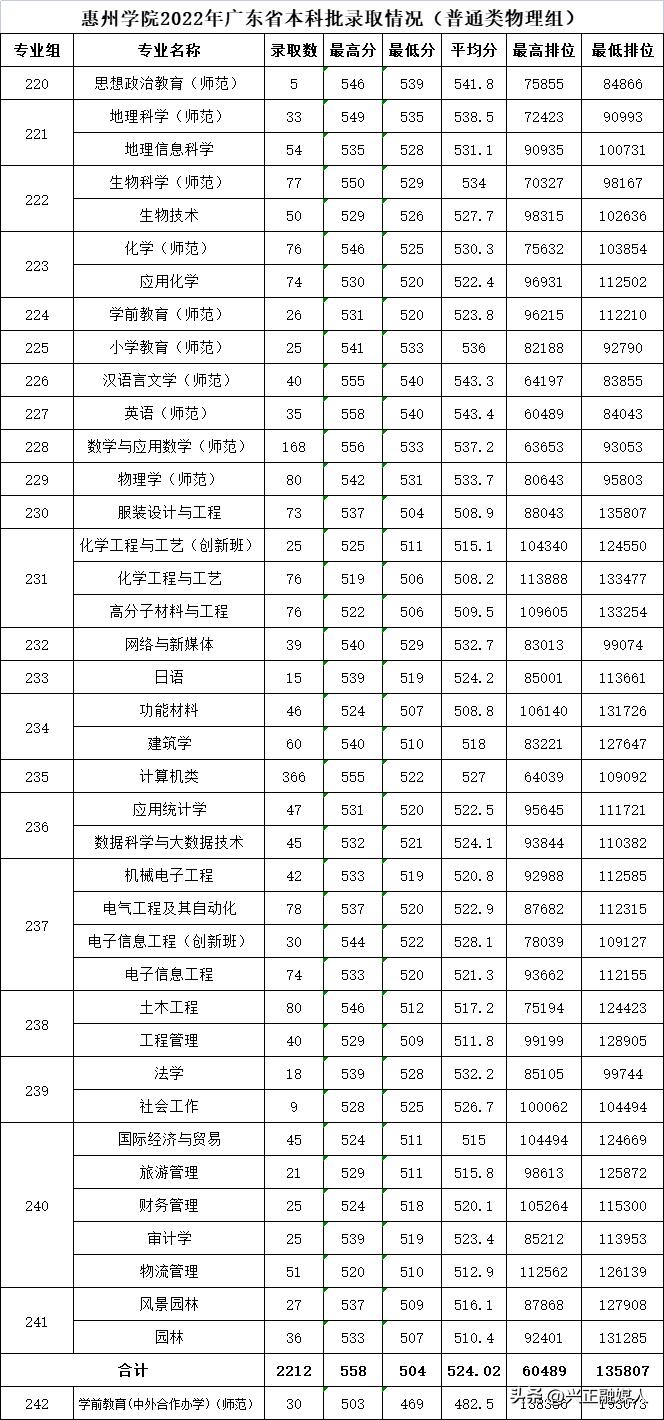 學(xué)院舉行2023年職業(yè)教育活動(dòng)周啟動(dòng)儀式暨深化教學(xué)改革工作會(huì)議——探索職業(yè)教育發(fā)展新篇章