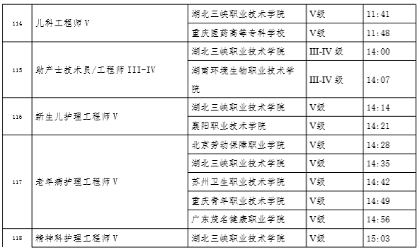 喜報(bào)，學(xué)院成功承擔(dān)埃塞俄比亞國家職業(yè)標(biāo)準(zhǔn)開發(fā)立項(xiàng)的2項(xiàng)重要任務(wù)