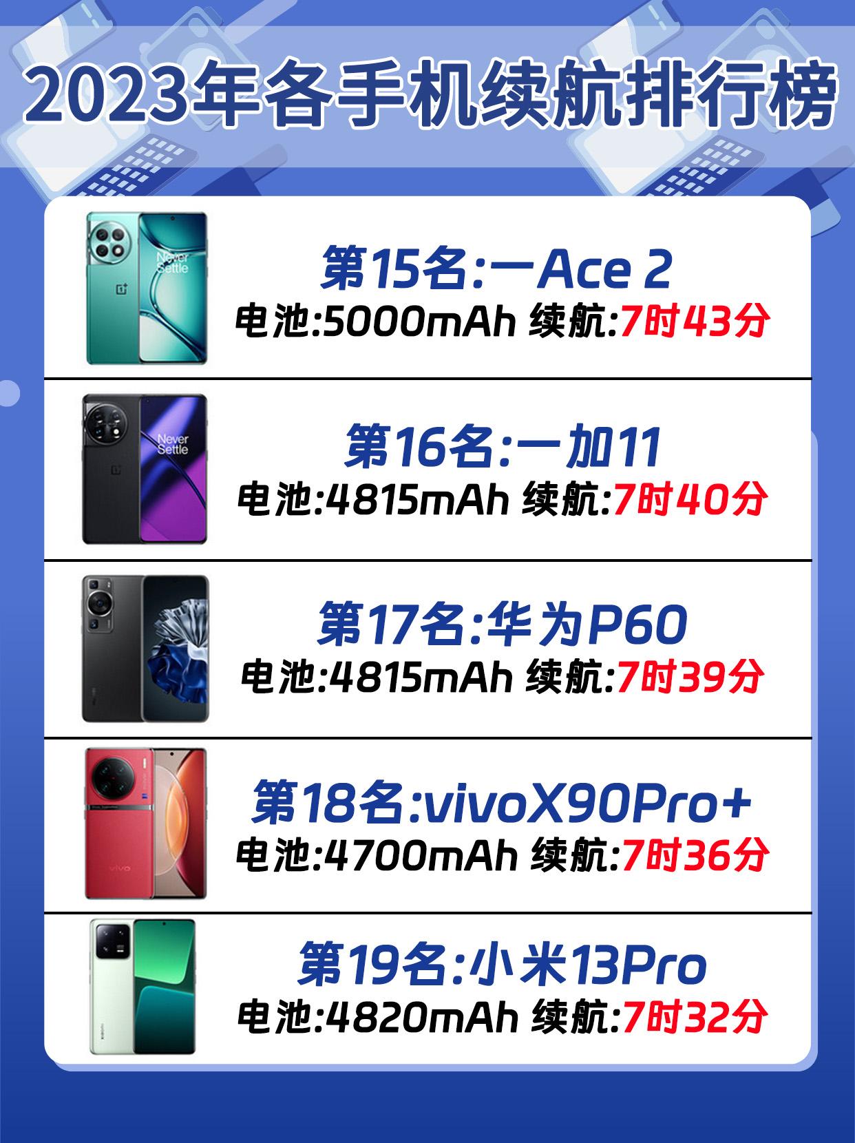 學(xué)院舉行2023年教學(xué)能力大賽，激發(fā)教育創(chuàng)新活力，培育卓越教學(xué)人才