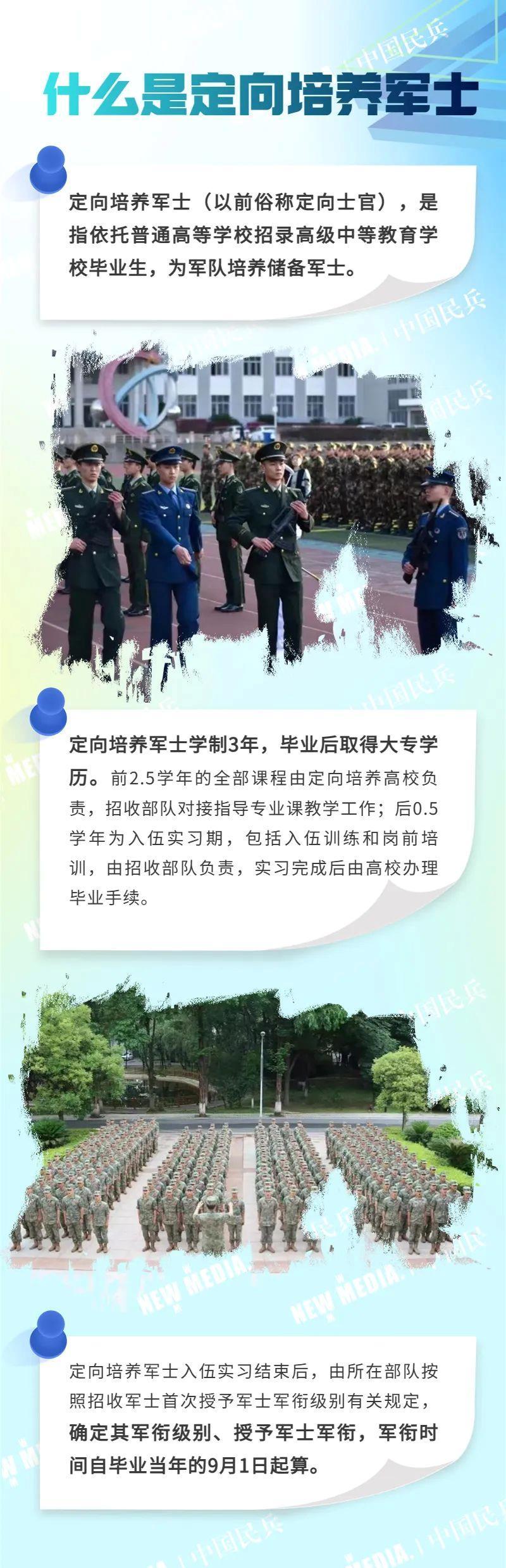 學院舉行定向培養(yǎng)軍士入伍歡送大會，光榮啟程，筑夢軍營之路（2023年）