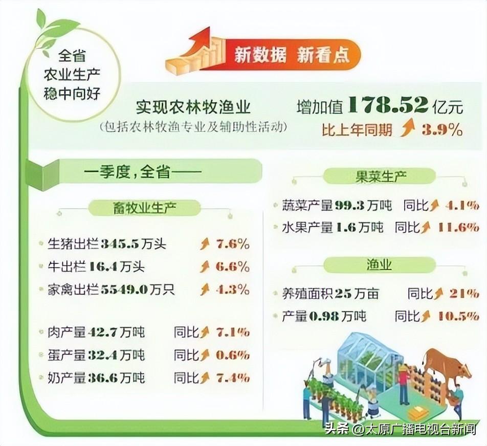 我院召開山東省2023年春季高考現(xiàn)代農(nóng)藝類專業(yè)技能測試考務(wù)會