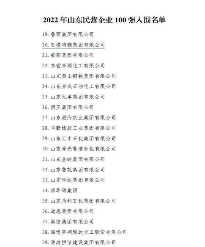 學(xué)院赴石橫特鋼有限公司考察調(diào)研報(bào)告
