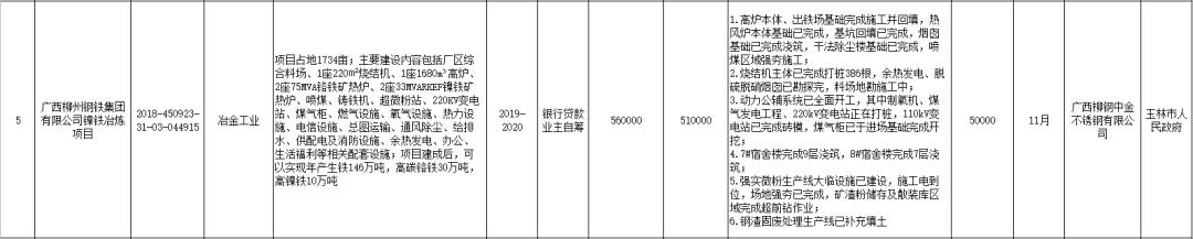 學(xué)院赴石橫特鋼有限公司考察調(diào)研報(bào)告