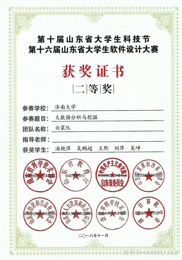 榮耀背后的故事與啟示，學院在山東省大學生軟件設計大賽中獲佳績