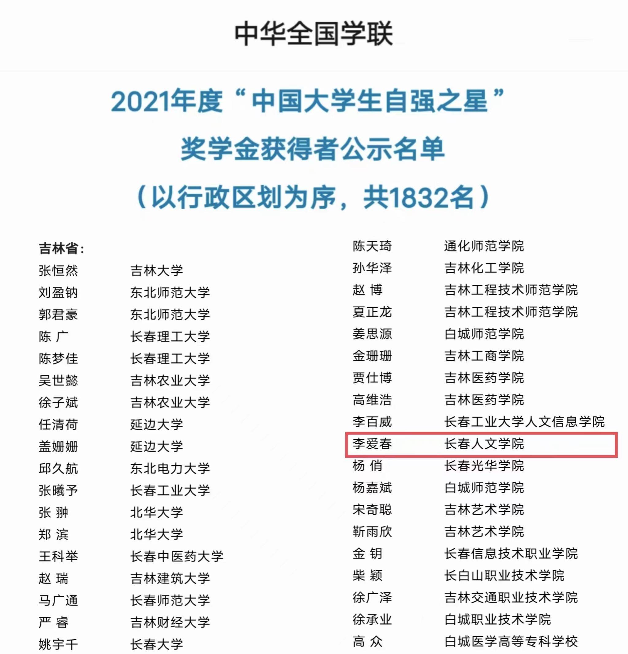 我院學(xué)生梁貞智榮獲2021年度中國大學(xué)生自強(qiáng)之星獎(jiǎng)學(xué)金