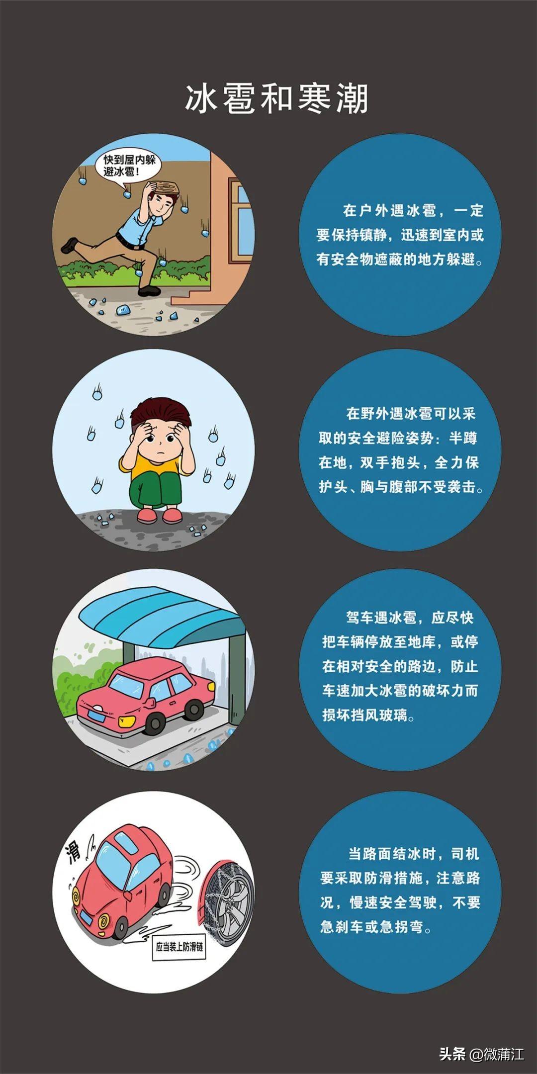 學院舉行512防災減災應急疏散演練活動紀實