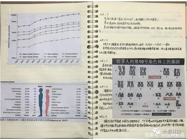 畢于民檢查生物技術中心職業(yè)技能等級證書考核準備工作，聚焦糧農(nóng)食品安全評價（中級）準備情況