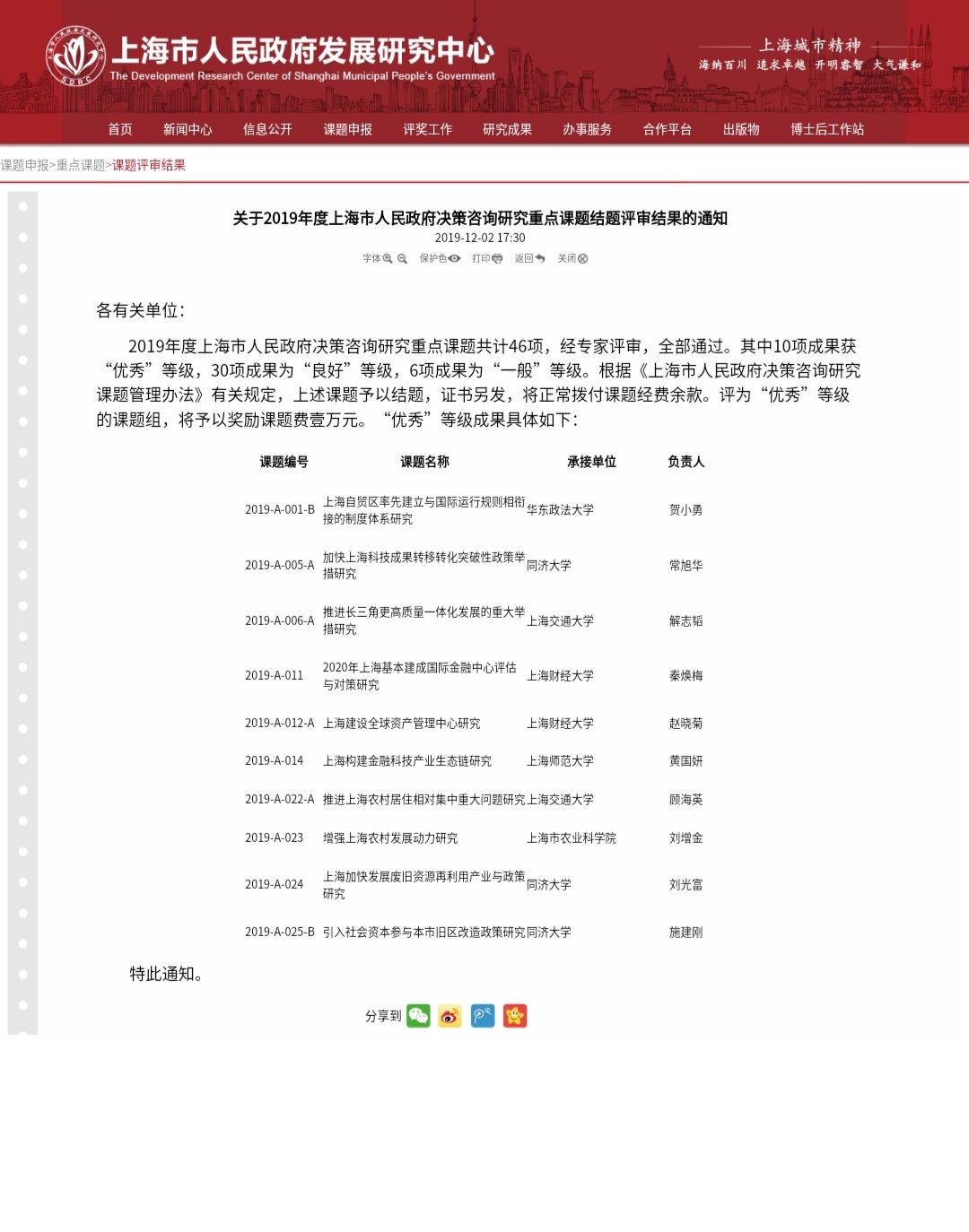 我院召開2019年度泰安市社會科學(xué)重點課題結(jié)題鑒定會——探索與前瞻的學(xué)術(shù)盛宴