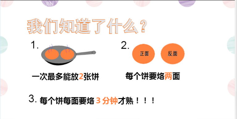 成長進行時，初三課程成果匯報——聚焦成長與未來的蛻變之路