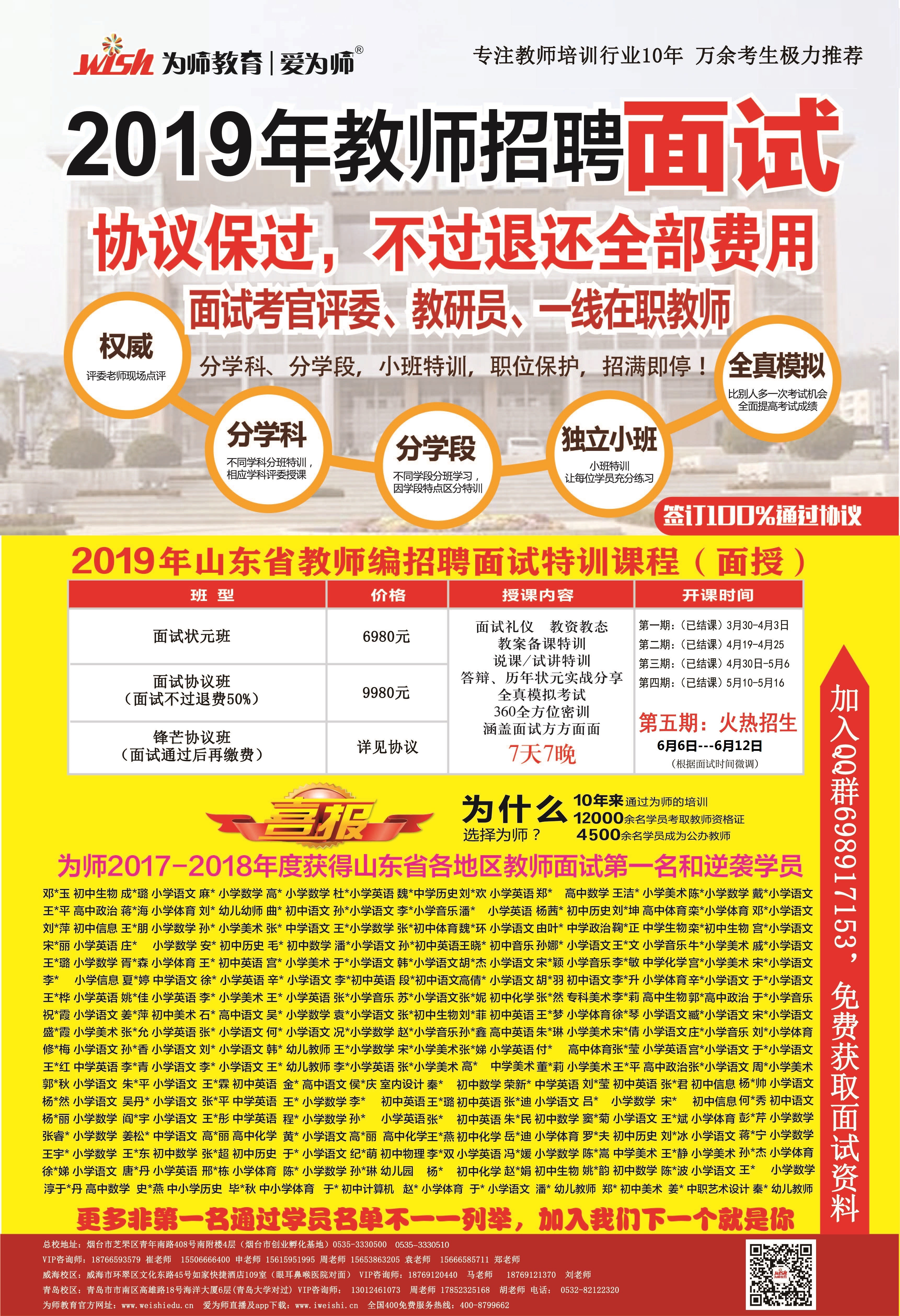 泰安市屬事業(yè)單位公開招聘孟津雙語(yǔ)學(xué)校職業(yè)技術(shù)學(xué)院教育類崗位面試通知公告